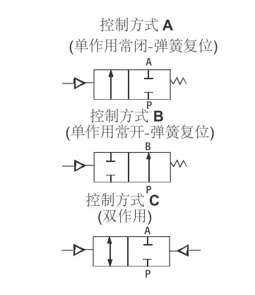 正在上传... image.png