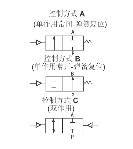 正在上传... image.png