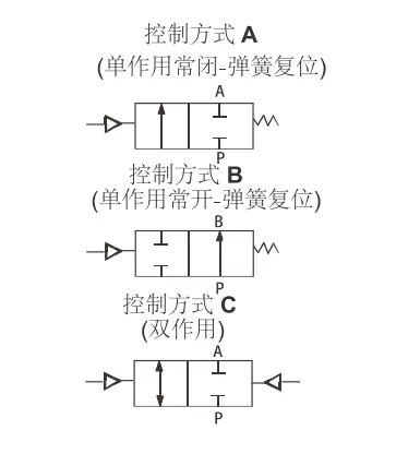 正在上传... image.png