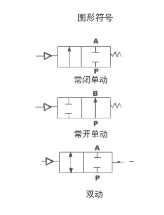 正在上传... image.png