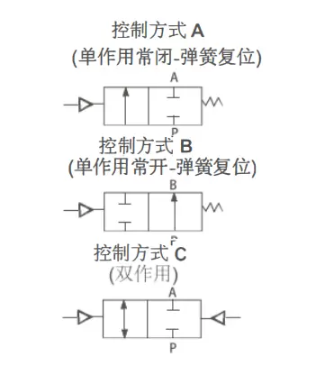 正在上传... image.png