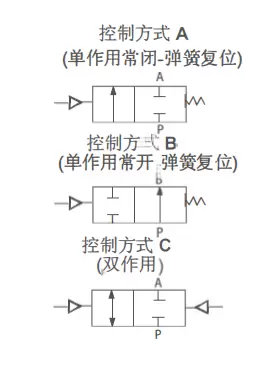 正在上传... image.png