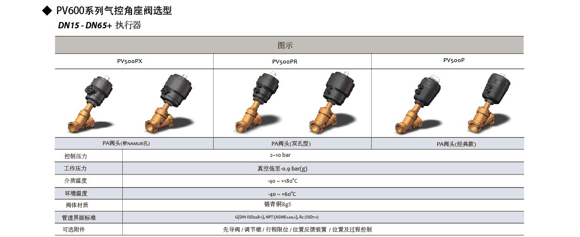 正在上传... image.png