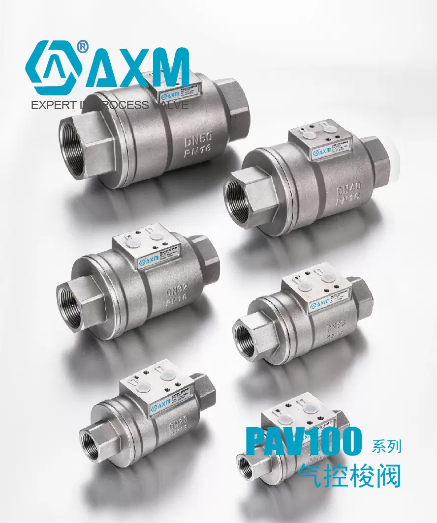 PAV100系列【气控梭阀】