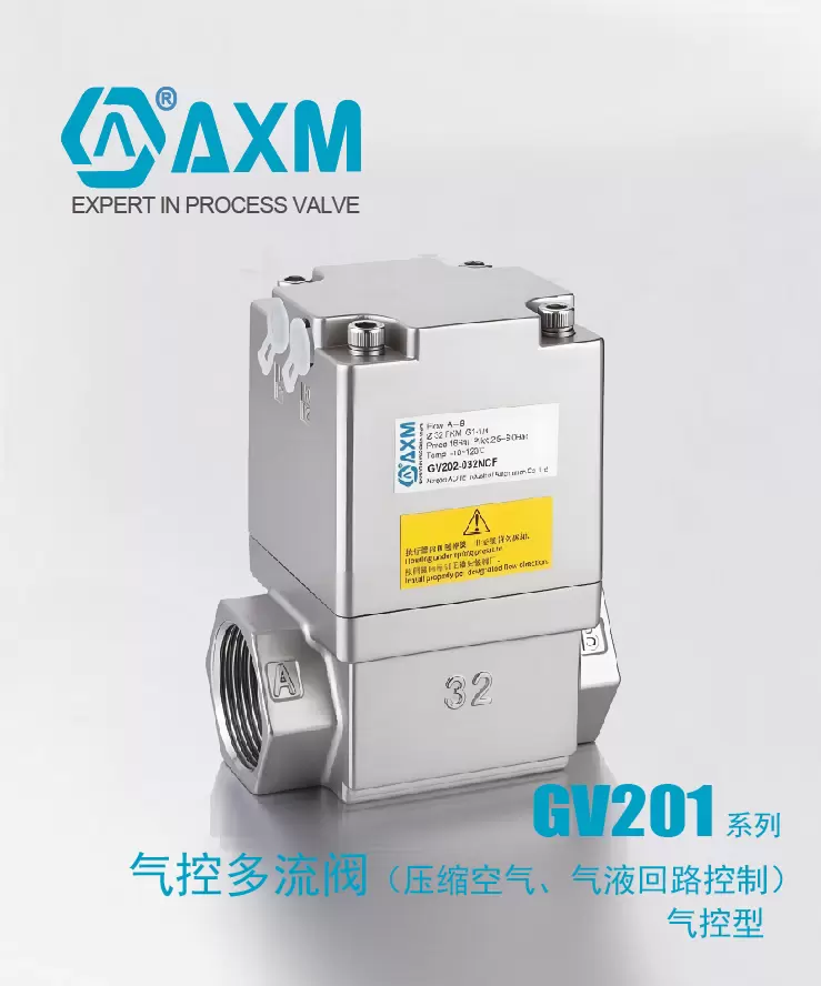 GV201 / GV211系列 （压缩空气、气液回路）